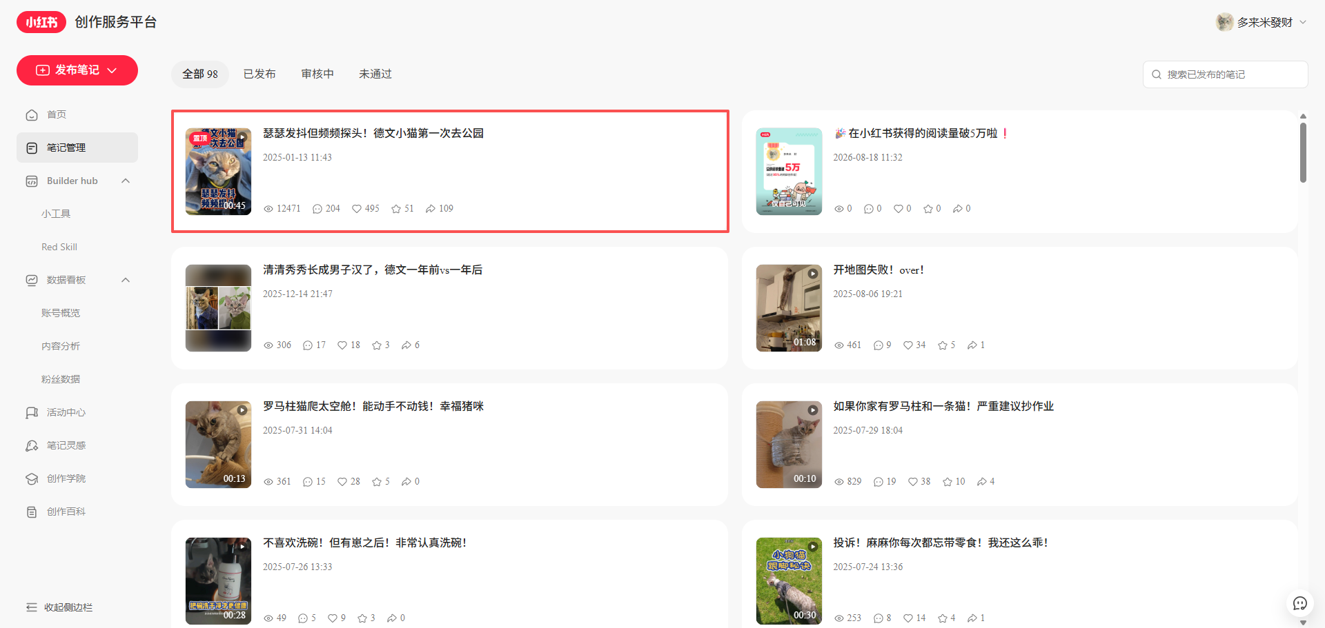 Mini-hit post ~500 likes 12k views