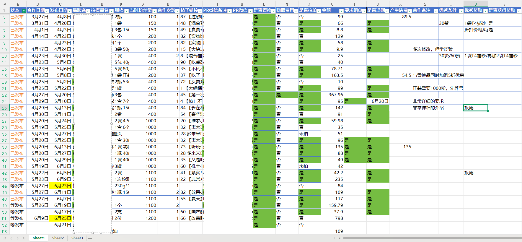 PR collaboration tracking sheet