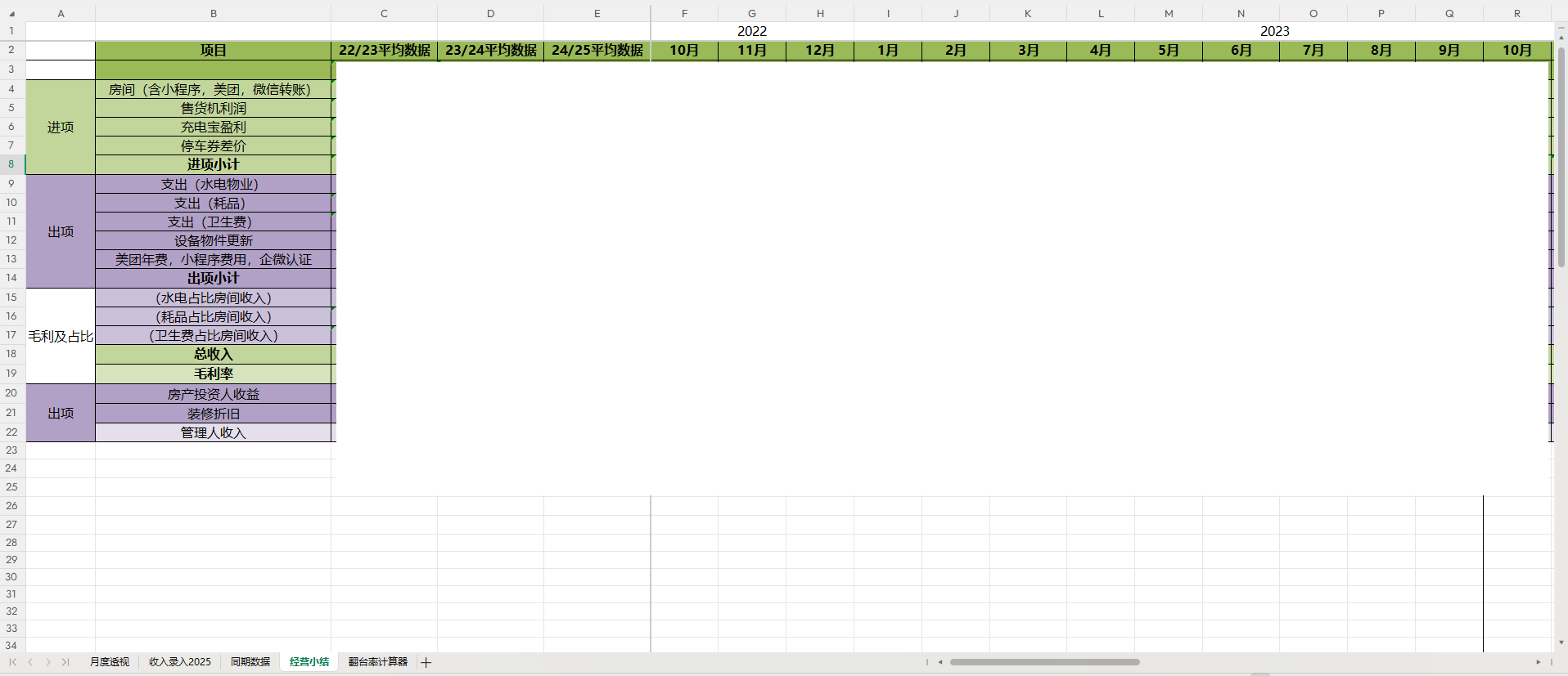 Venue operations workbook